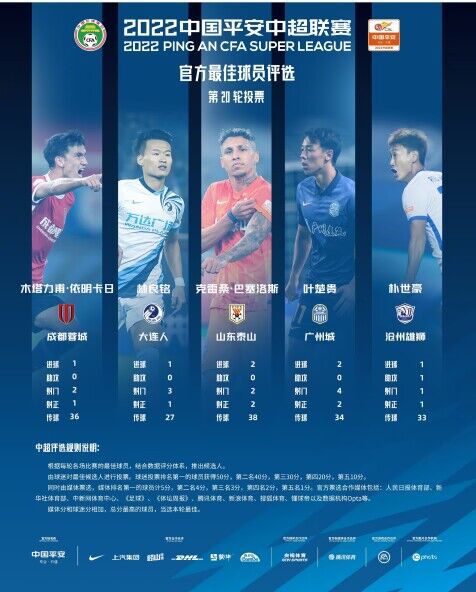 实际政事